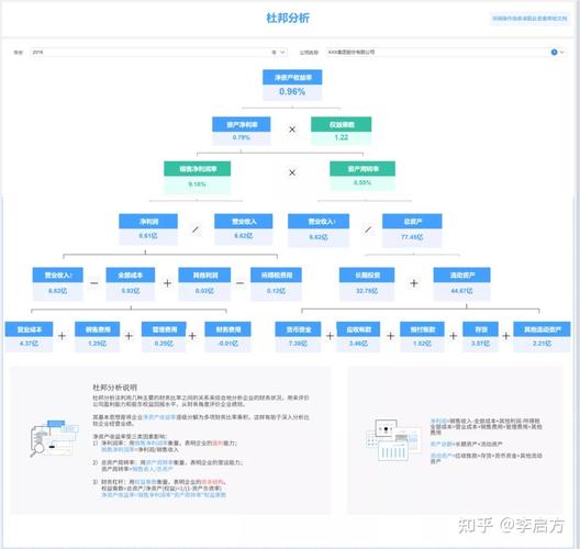 常用数据分析模型-{下拉词