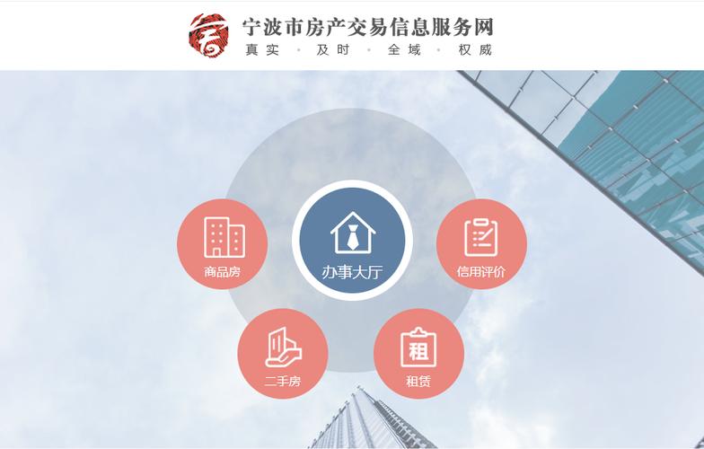 宁波房产信息-{下拉词