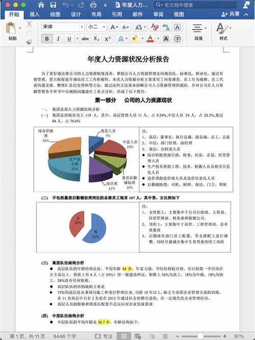 人力数据分析报告-{下拉词