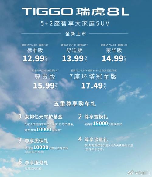 每日汽车资讯论坛-{下拉词