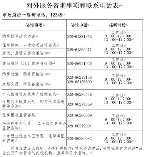 房产交易中心咨询电话-{下拉词