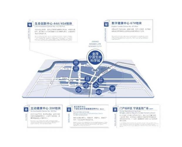 奉化房产网-{下拉词