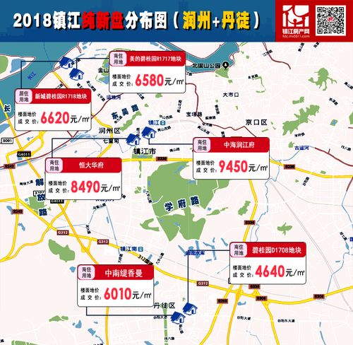 镇江房产信息网-{下拉词