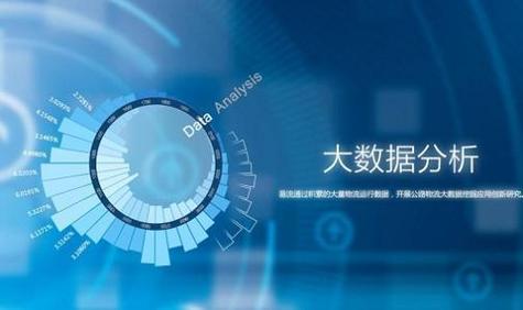 大数据分析与处理-{下拉词
