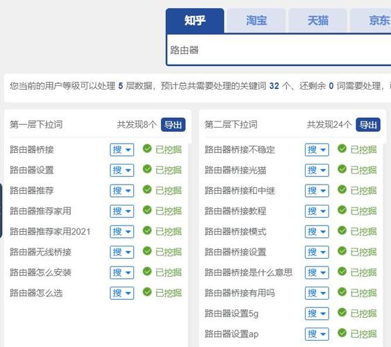 数据分析与挖掘实战-{下拉词