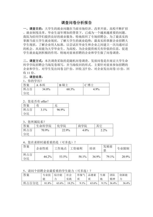 问卷调查数据分析报告-{下拉词