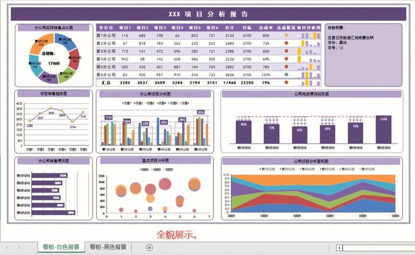 excel数据分析报告-{下拉词