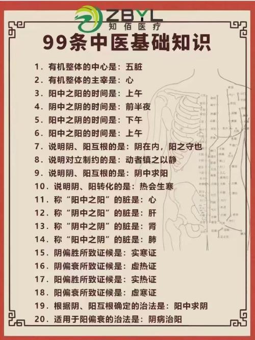 有关中医知识的外文文章-{下拉词