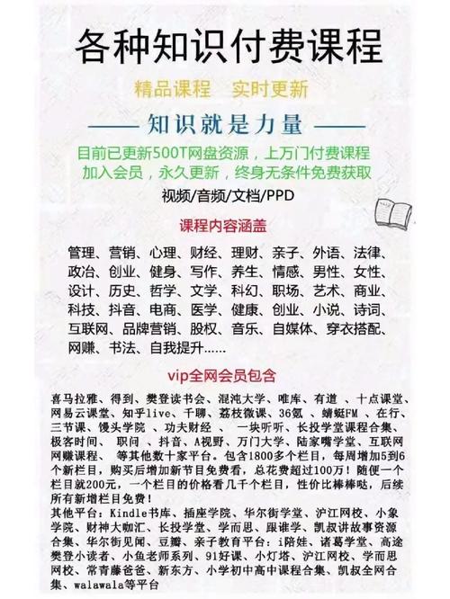知识付费时代已经到来文章-{下拉词