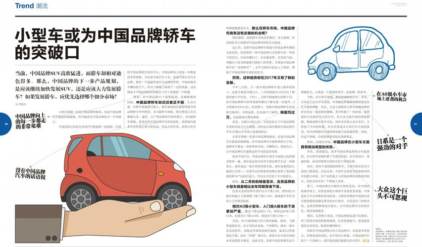 汽车资讯图片高清-{下拉词