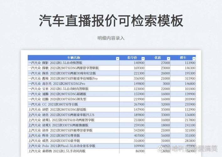 及时关注汽车资讯-{下拉词