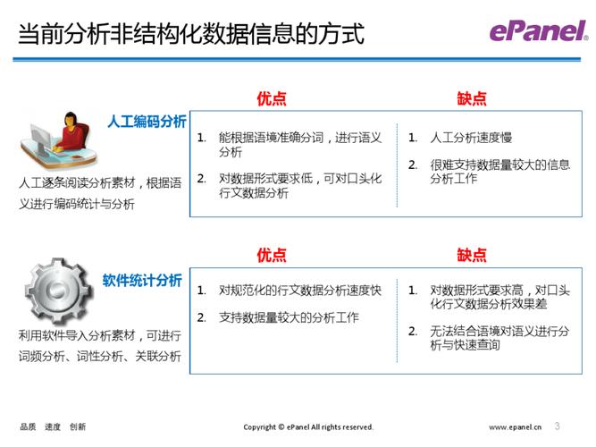 非结构化数据分析-{下拉词