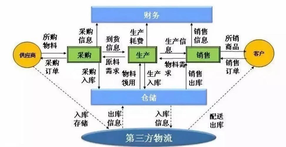 大数据分析与物联网(大数据分析与物联网有关吗)