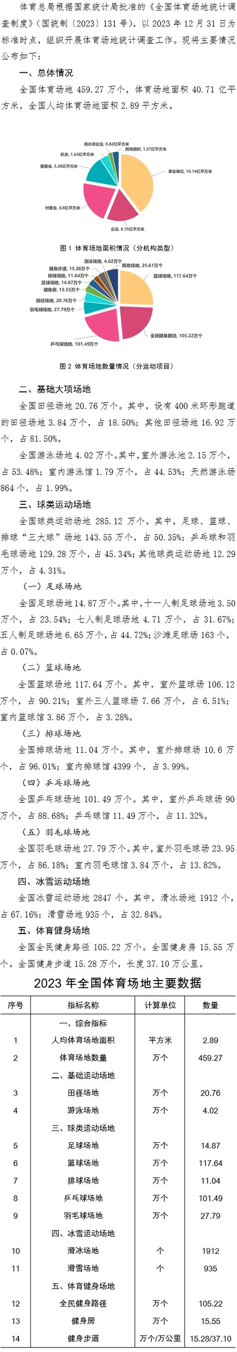 体育数据分析师-{下拉词