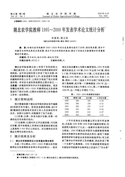 农业数据分析预测论文(农业数据分析预测论文范文)