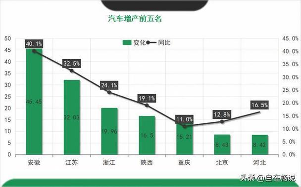 安徽汽车资讯网站首页下载(安徽汽车资讯网站首页下载安装)