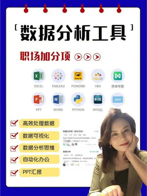 可视化数据分析工具-{下拉词