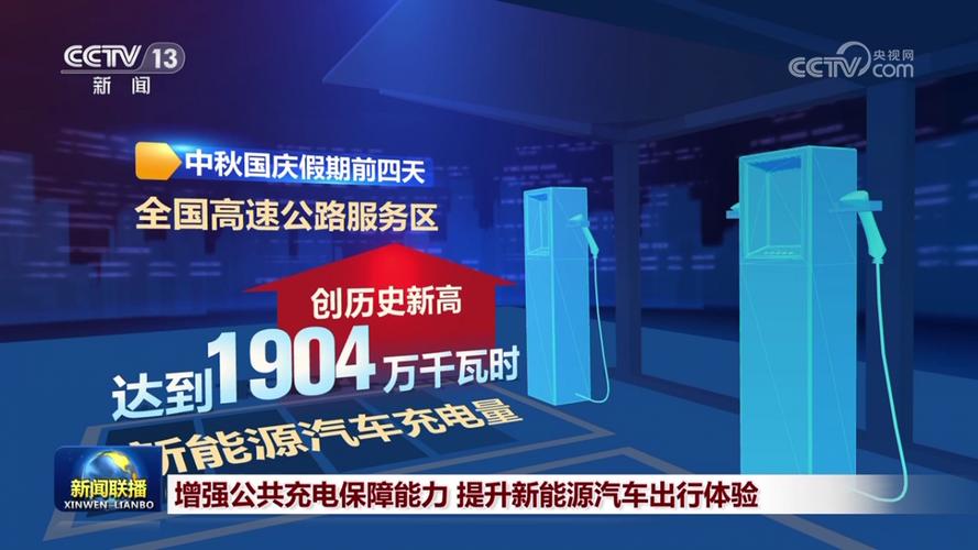 汽车资讯参考新闻-{下拉词