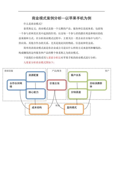 商业数据分析案例-{下拉词