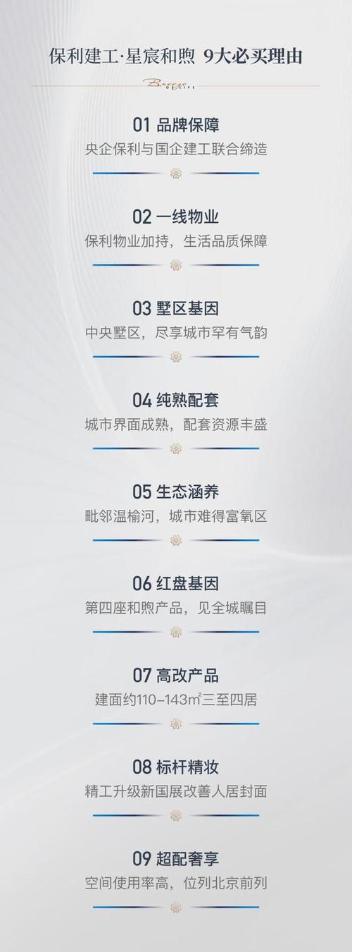 保利房产-{下拉词