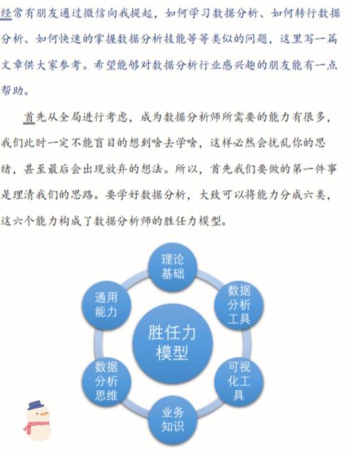 如何提高数据分析能力-{下拉词