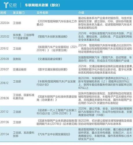 网络汽车资讯名人-{下拉词
