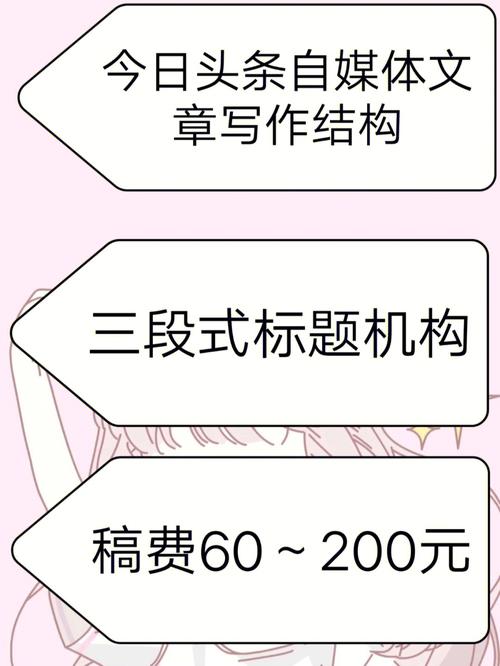 今日头条的知识文章怎么写-{下拉词