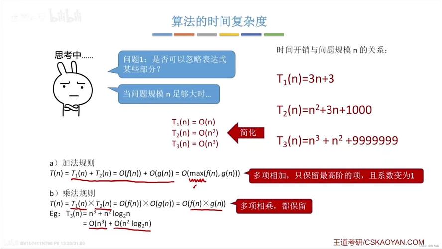 数据分析常用算法-{下拉词