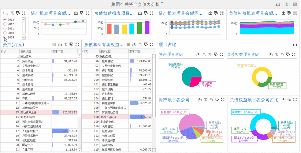 深圳 数据分析师培训-{下拉词