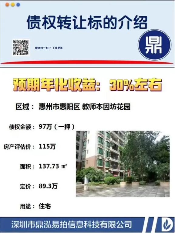 房产评估价格查询-{下拉词