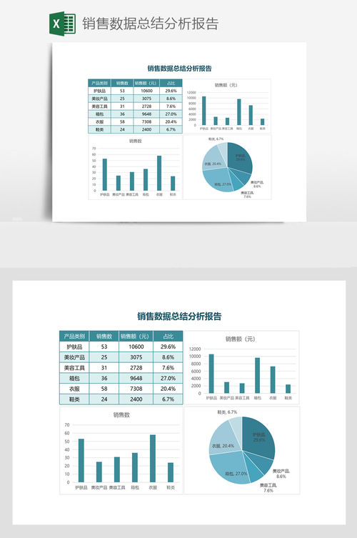 销售数据分析模板-{下拉词