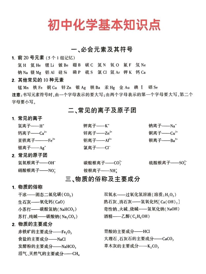初中文章必背知识点-{下拉词