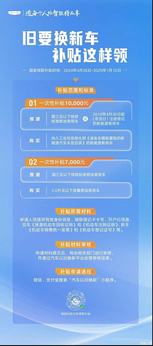 汽车资讯家推荐-{下拉词