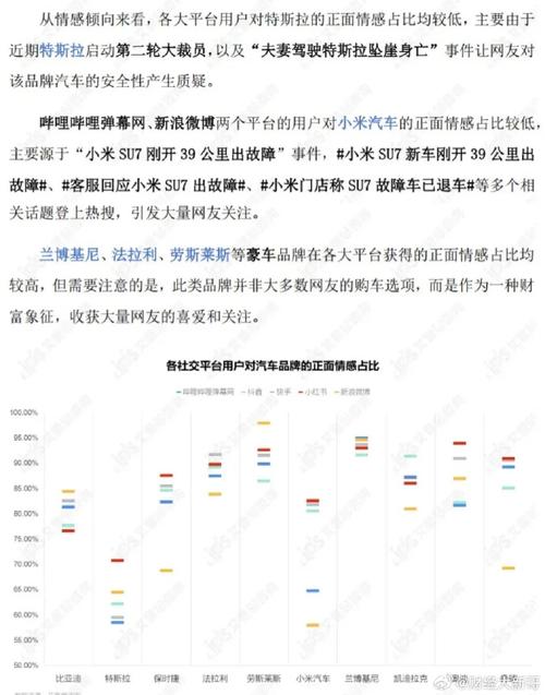 每日优质汽车资讯-{下拉词