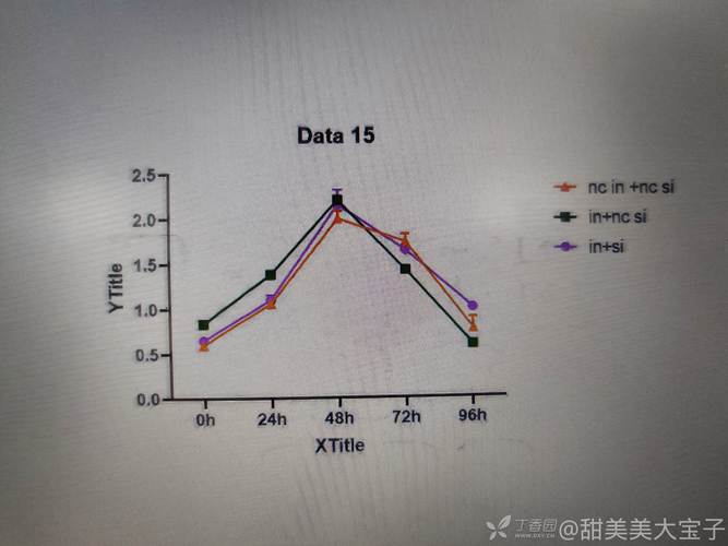 cck8数据分析-{下拉词