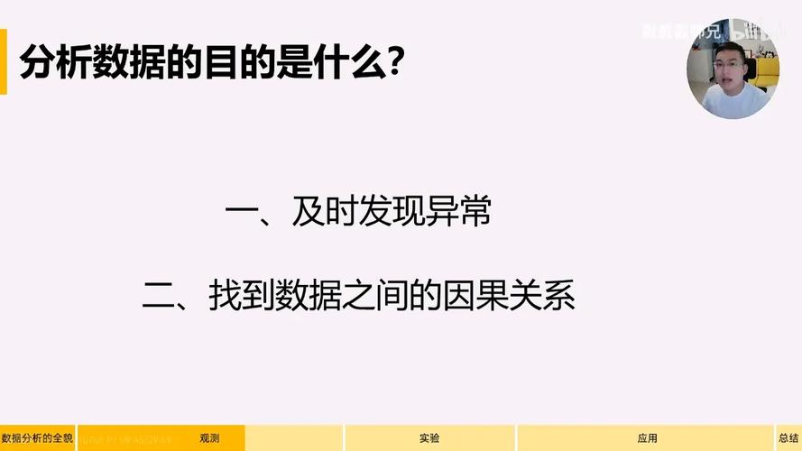 数据分析的目的和意义-{下拉词