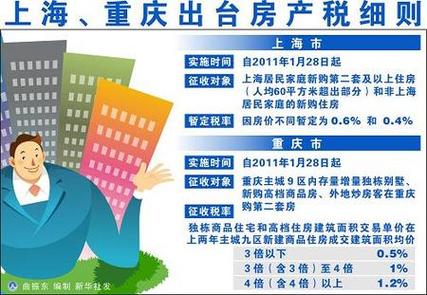 上海市房产税实施细则-{下拉词