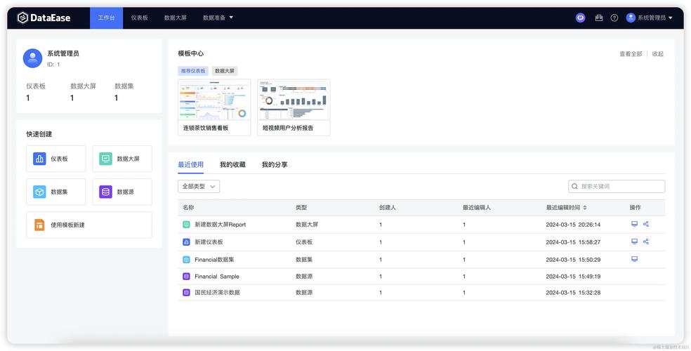 开源数据分析工具-{下拉词