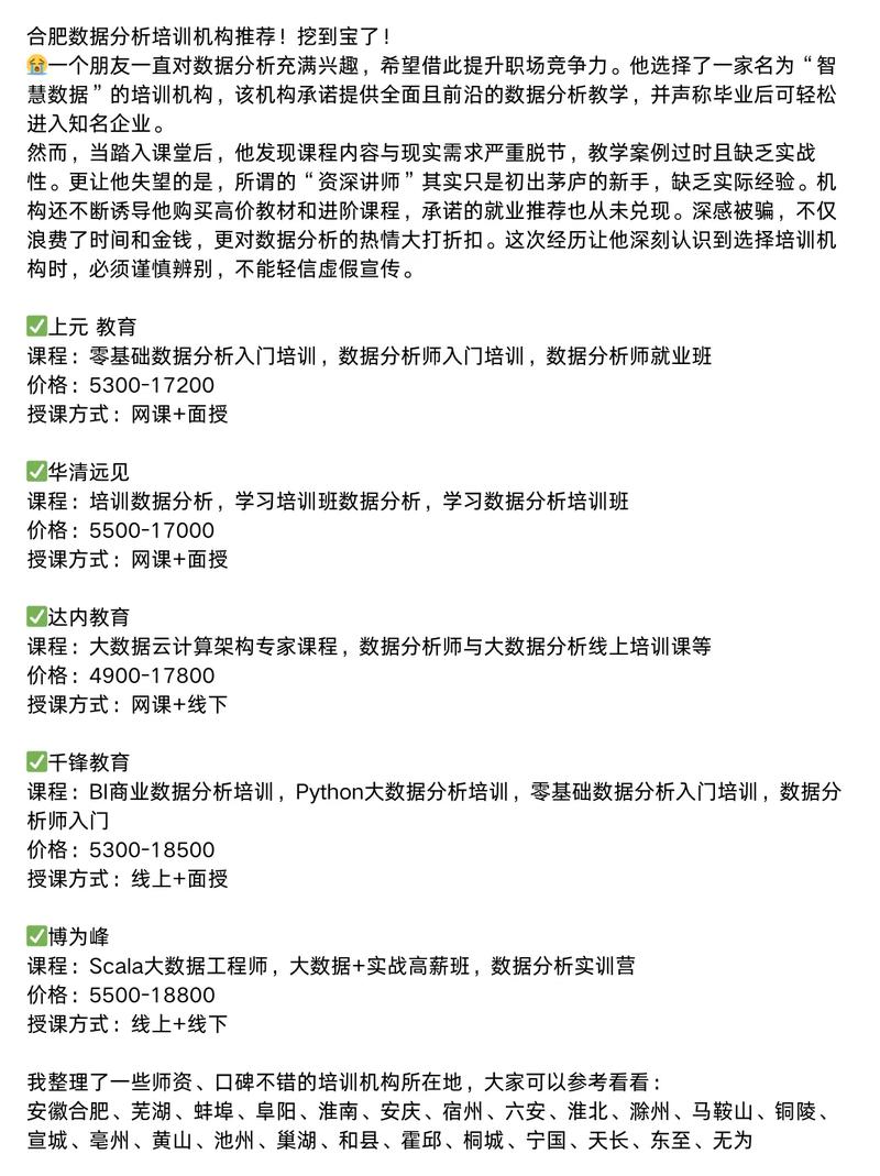 培训数据分析师多少钱-{下拉词