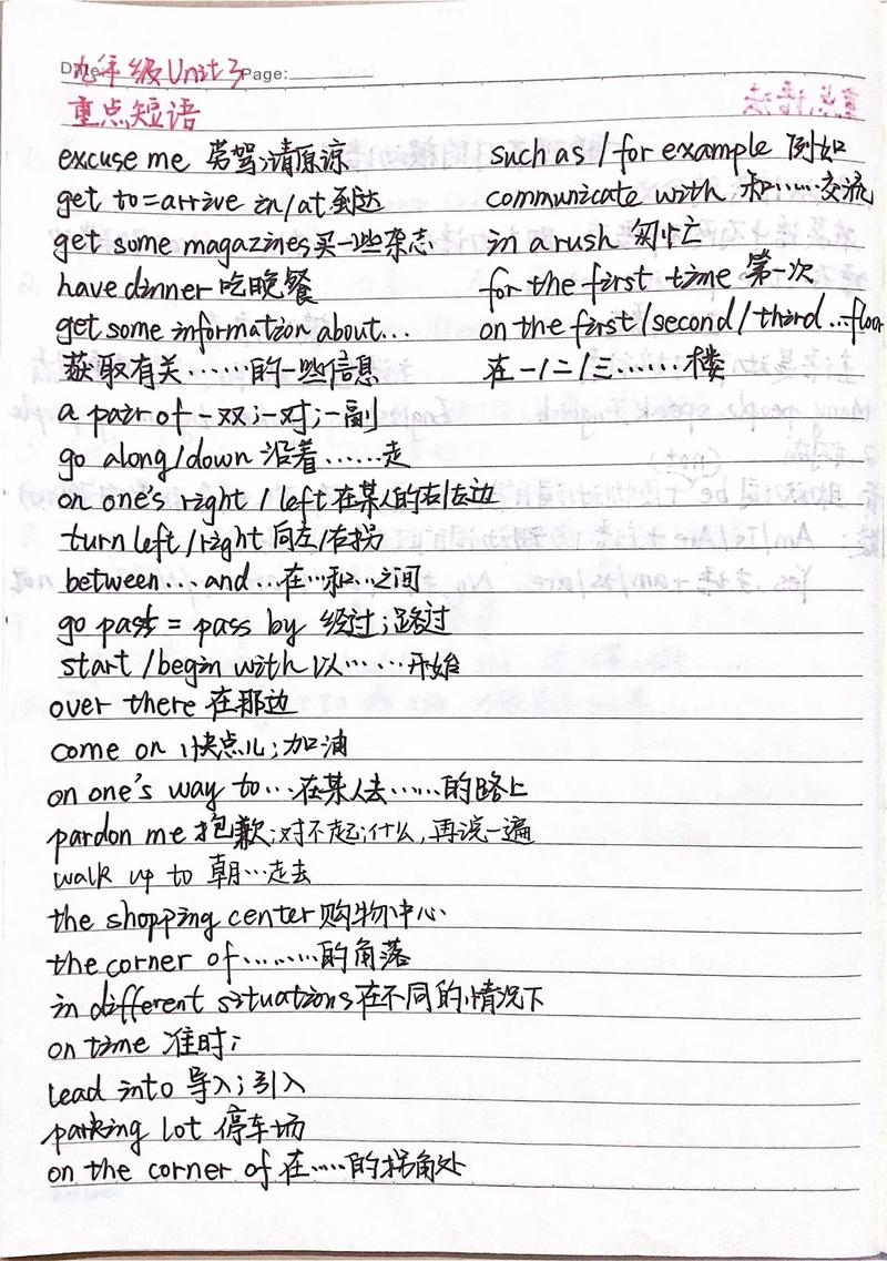 选修七第三单元文章知识点-{下拉词