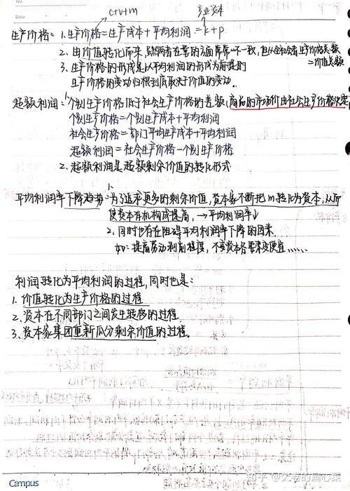 经济学文章融入物理学知识-{下拉词