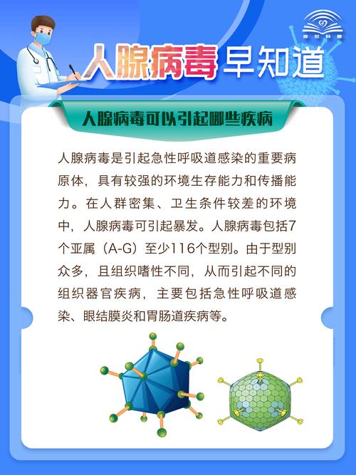一篇文章带你认识病毒知识-{下拉词