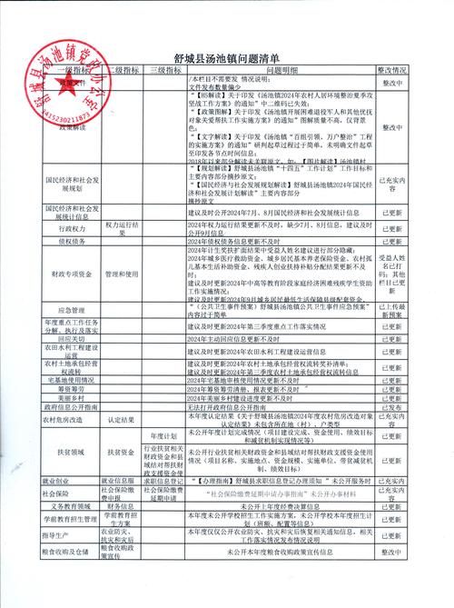 舒城娱乐资讯-{下拉词