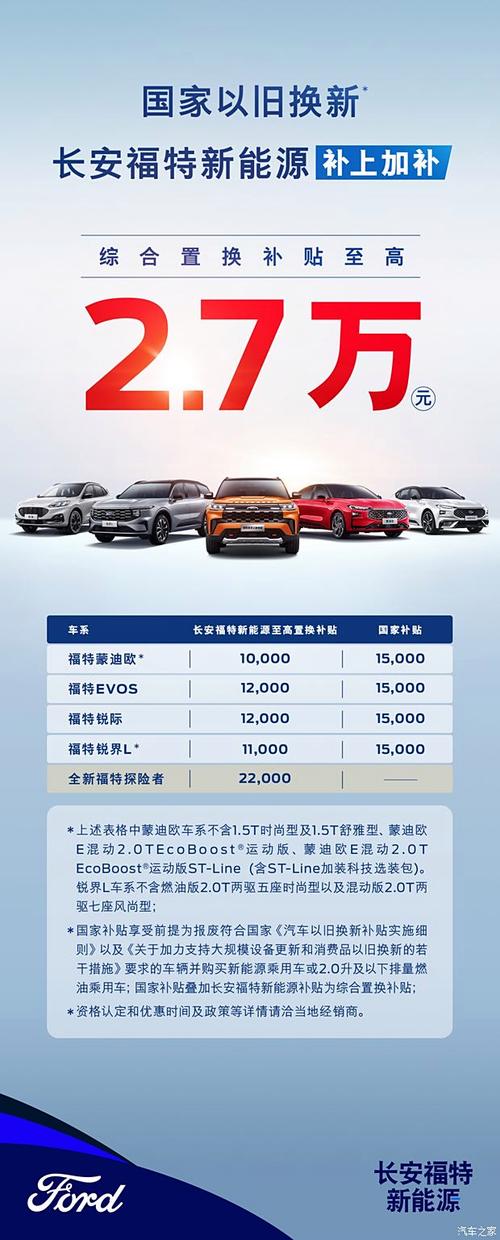 汽车资讯发布平台-{下拉词