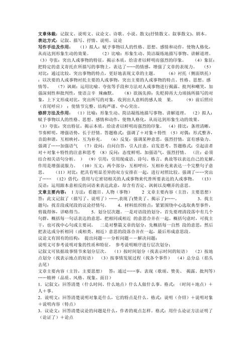 中学语文文章体裁知识体系-{下拉词