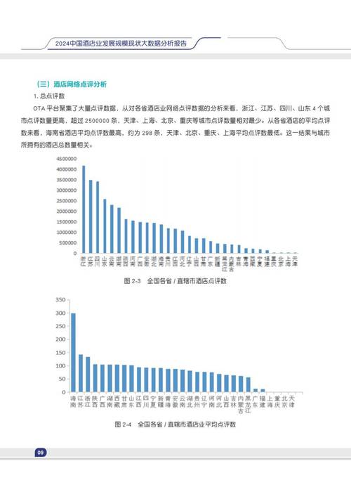 大数据分析咨询-{下拉词