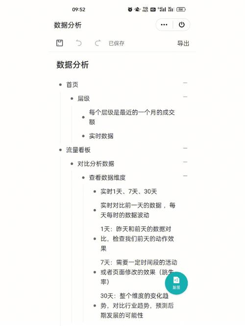 淘宝网店数据分析-{下拉词