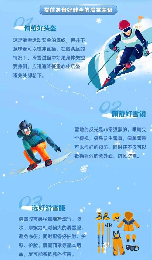 滑雪基础知识科普文章大全(滑雪基础知识科普文章大全及答案)
