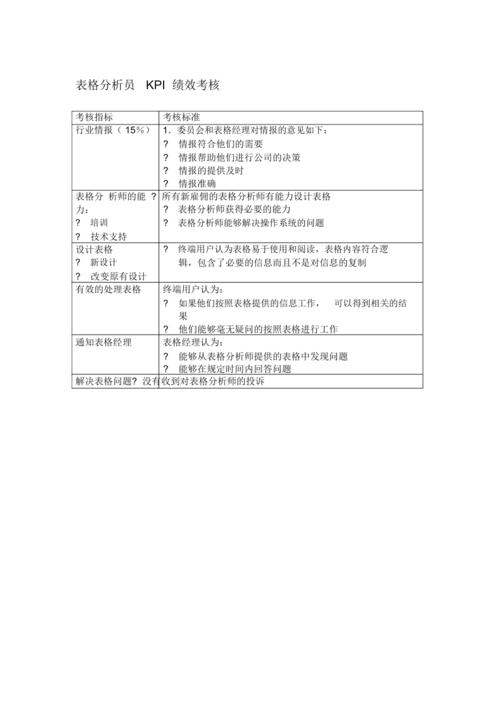 数据分析专员kpi考核(数据分析专员kpi考核方案)