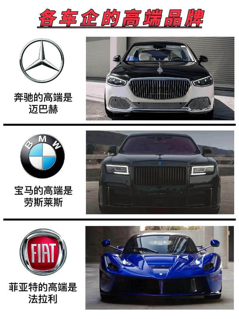 高端进口汽车资讯-{下拉词